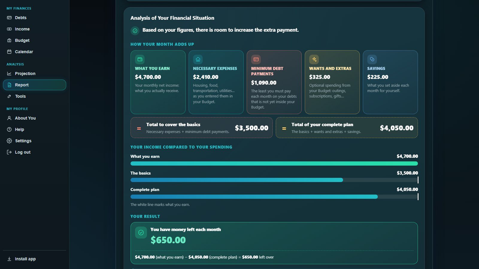 Financial situation analysis with mini-cards, bars and result